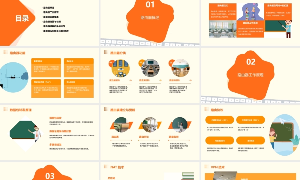 路由器工作原理和技术课件