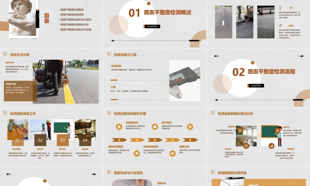 路面平整度检测课件