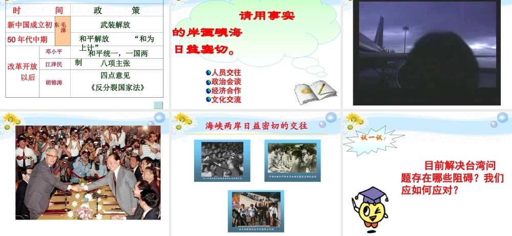 八年级历史下册(海峡两岸的交往)课件 人教新课标版 课件