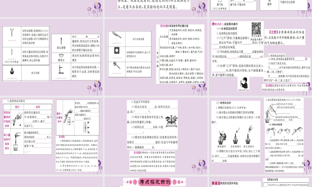 云南省中考化学一轮考点复习 第一单元 走进化学世界课件