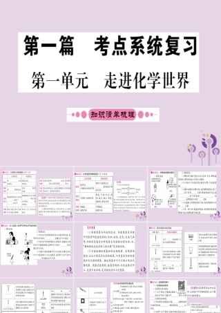 云南省中考化学一轮考点复习 第一单元 走进化学世界课件