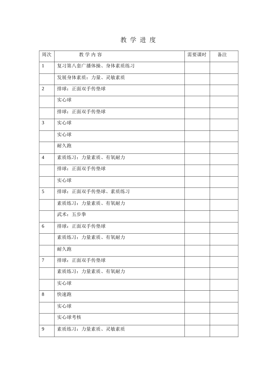 2015教学进度_第1页