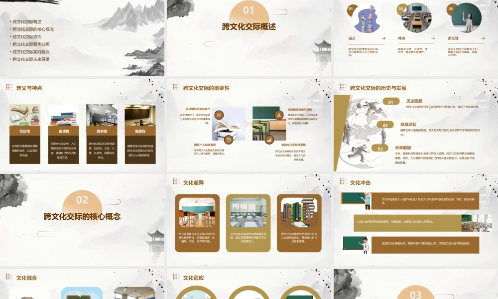 跨文化交际实用教程unit3熊萍萍课件