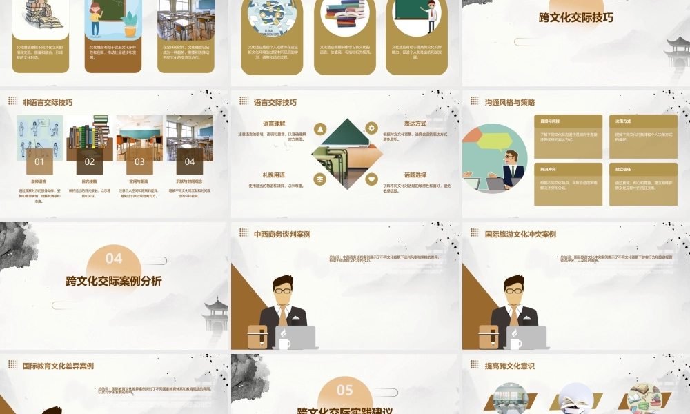 跨文化交际实用教程unit3熊萍萍课件