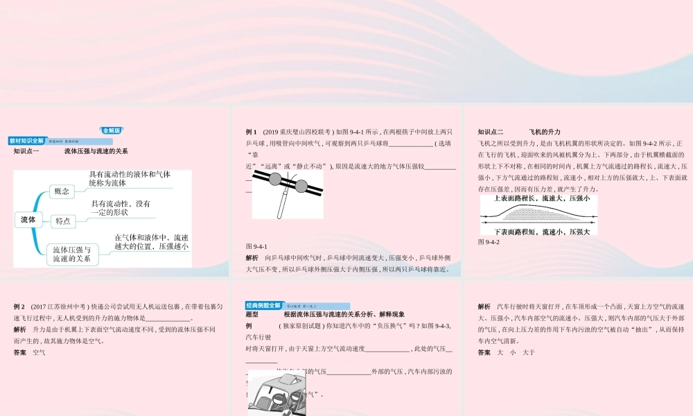 八年级物理下册 第九章 第4节 流体压强与流速的关系课件 (新版)新人教版 课件