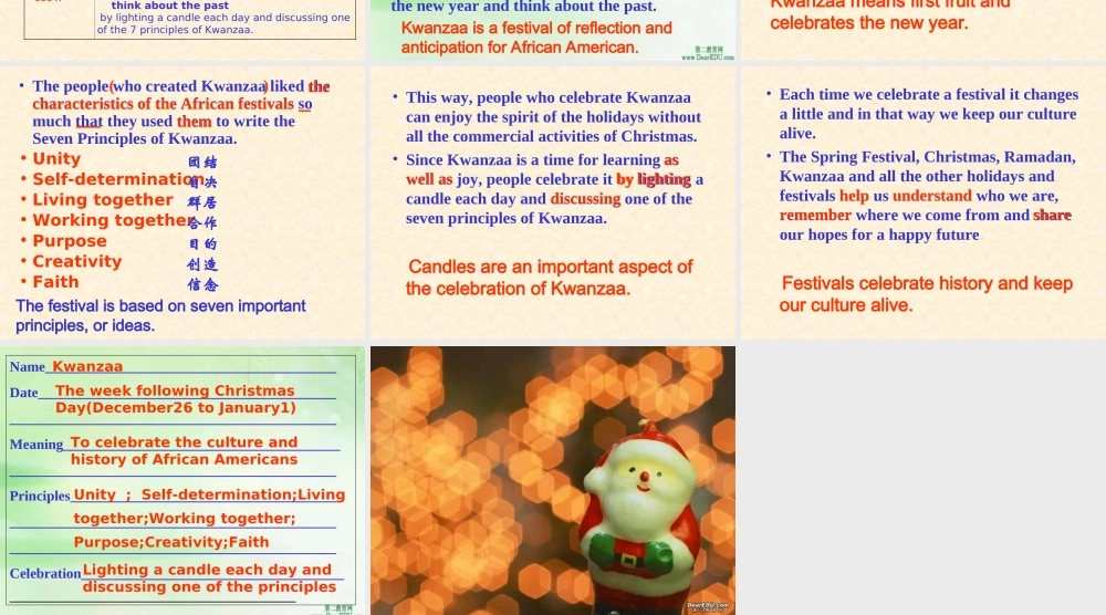 人教版高一英语Unit14 The Birth of a Festival 课件