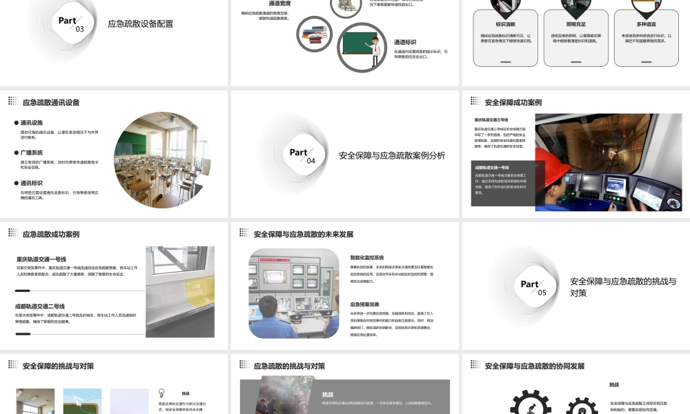 跨座式单轨交通安全保障与应急疏散设备配置课件