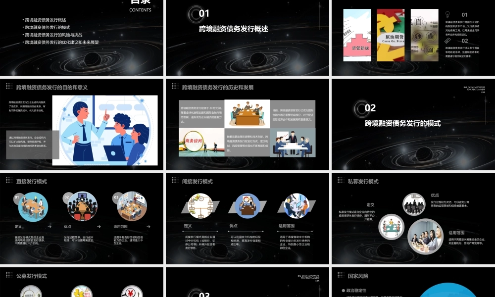 跨境融资债务发行模式探讨课件