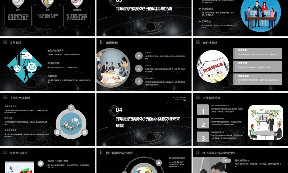 跨境融资债务发行模式探讨课件
