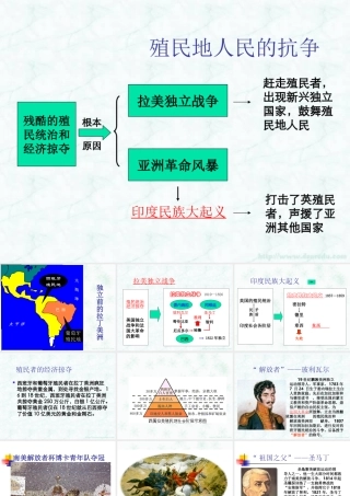 初三历史殖民地人民的抗争 课件