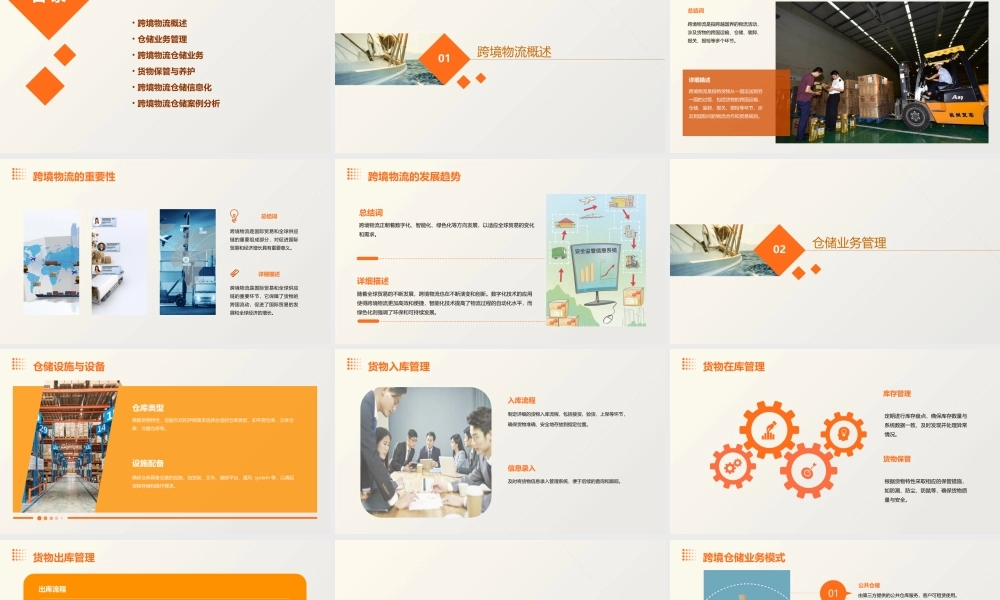 跨境物流仓储与保管业务课件