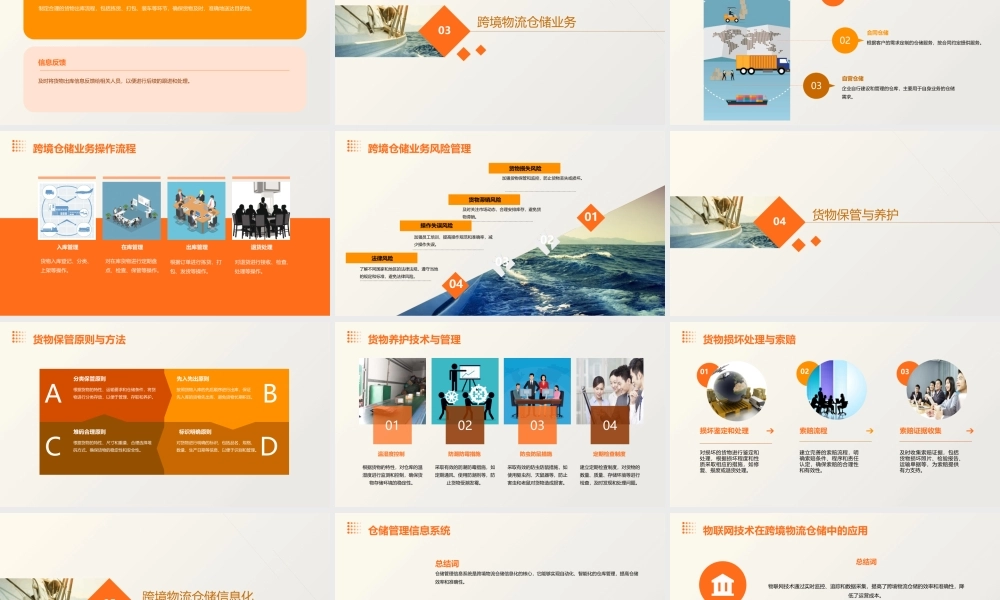 跨境物流仓储与保管业务课件