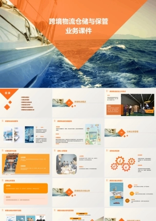 跨境物流仓储与保管业务课件
