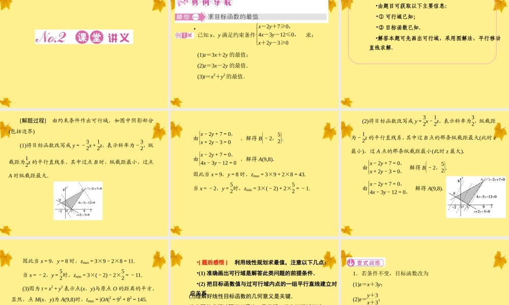 数学 3-3-2简单的线性规划问题精品课件同步导学 新人教A版必修5 课件