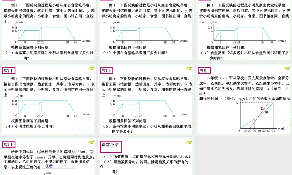 函数的图像1课时