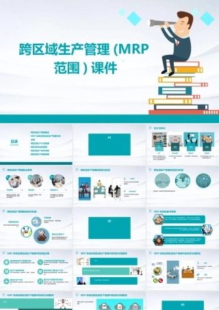 跨区域生产管理(MRP范围)课件