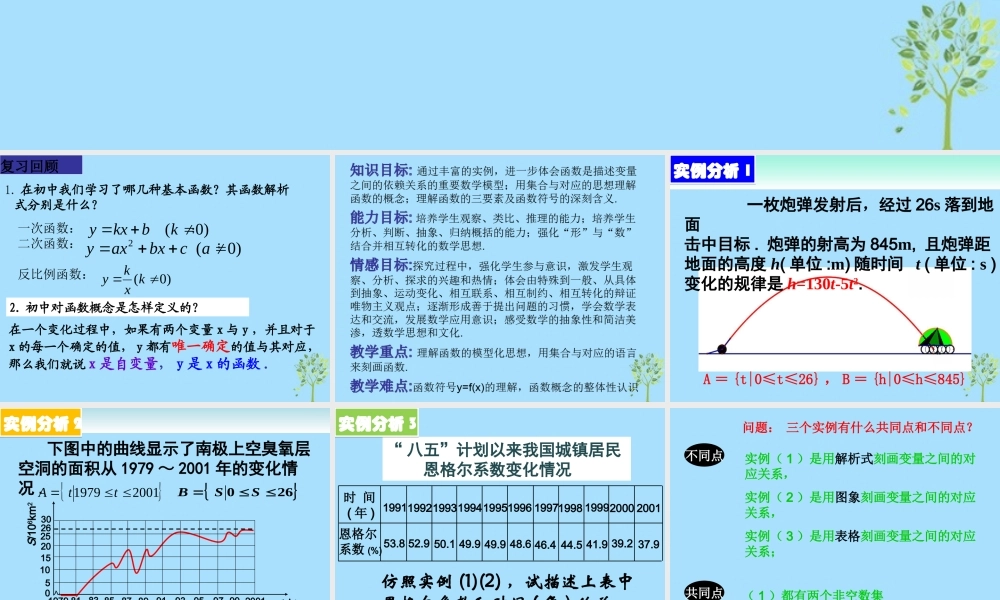 山西省忻州市高考数学 专题 函数概念3复习课件