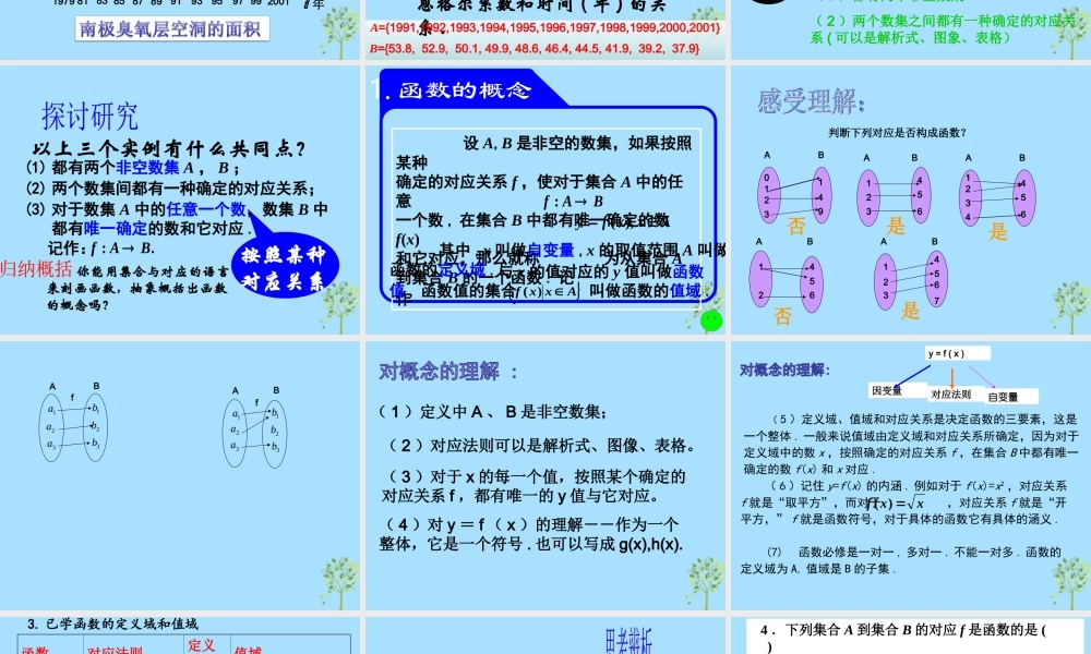 山西省忻州市高考数学 专题 函数概念3复习课件