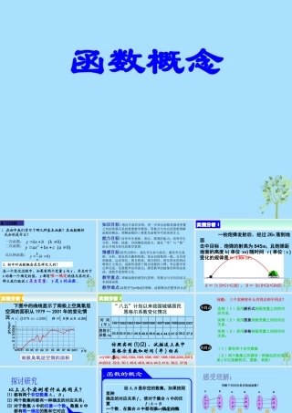 山西省忻州市高考数学 专题 函数概念3复习课件