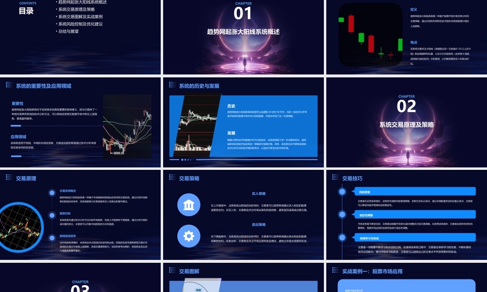 趋势网起涨大阳线系统交易图解课件