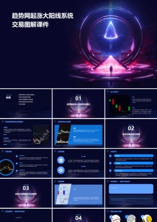 趋势网起涨大阳线系统交易图解课件