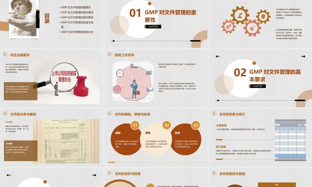 趣味GMP(第四课)GMP对文件管理的要求课件