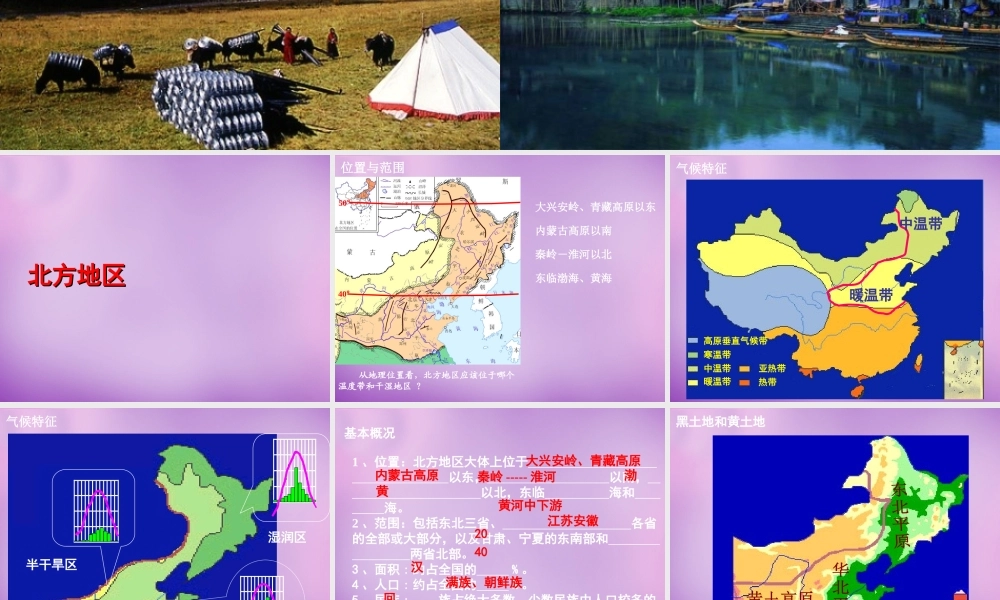 八年级地理下册(第六章 北方地区)课件1 (新版)新人教版 课件