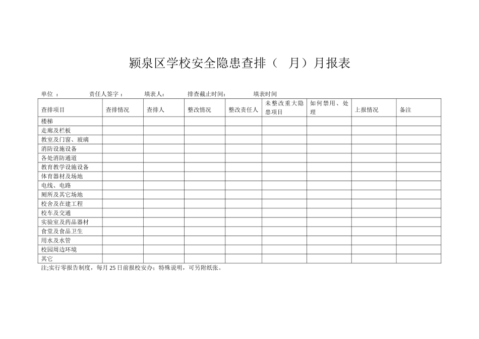 颍泉区学校安全隐患查排_第1页