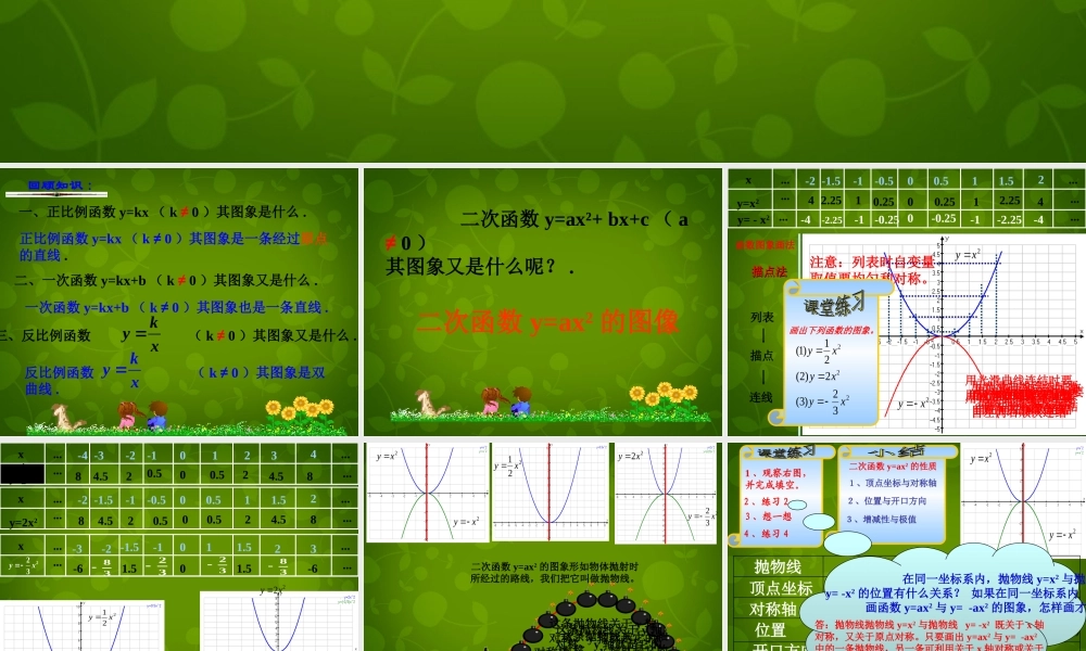 九年级数学上册 22 二次函数的图象课件1 浙教版 课件
