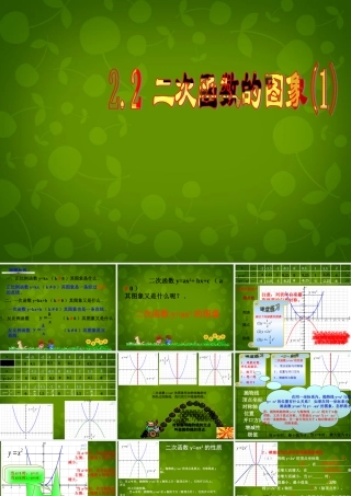 九年级数学上册 22 二次函数的图象课件1 浙教版 课件