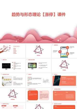 趋势与形态理论【涨停】课件