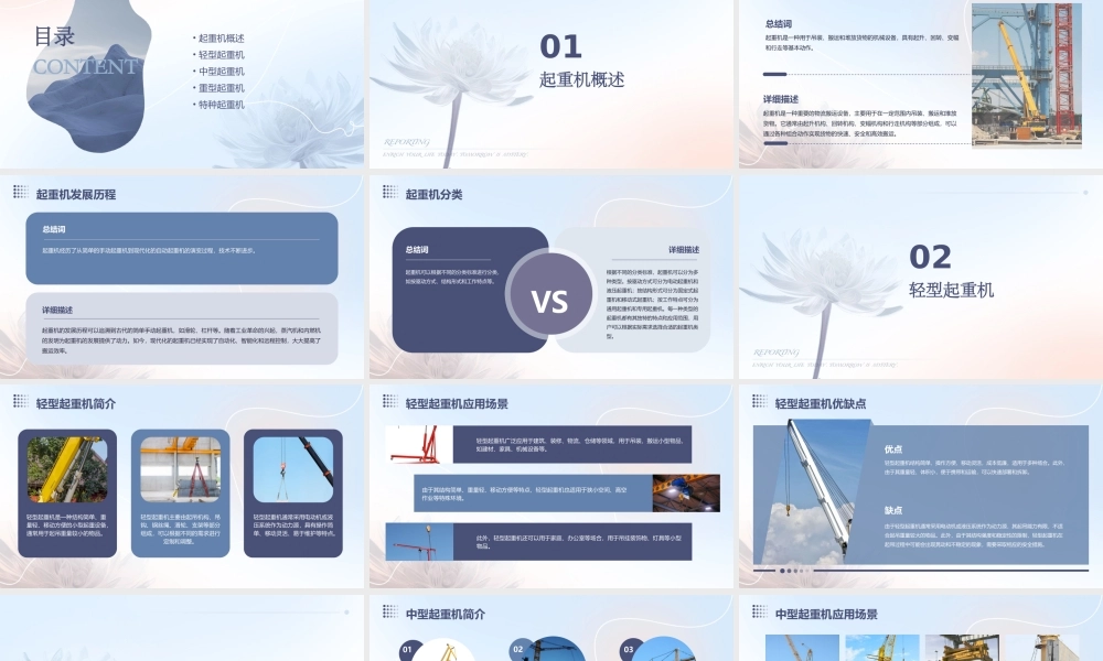 起重机分类及简介(精华)课件