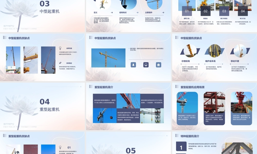 起重机分类及简介(精华)课件