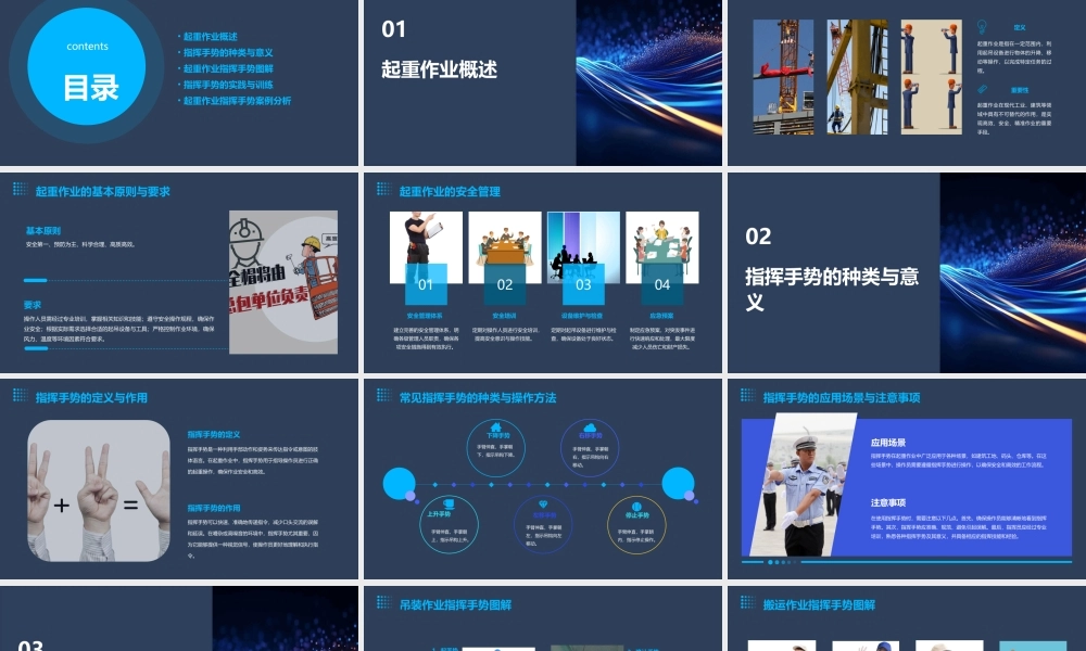 起重作业培训指挥手势图解课件