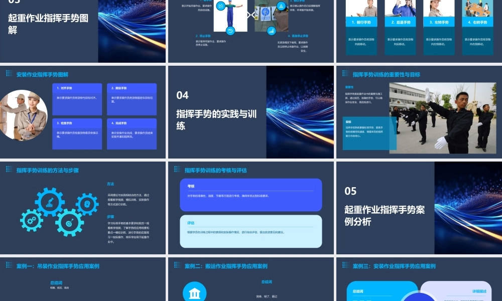 起重作业培训指挥手势图解课件