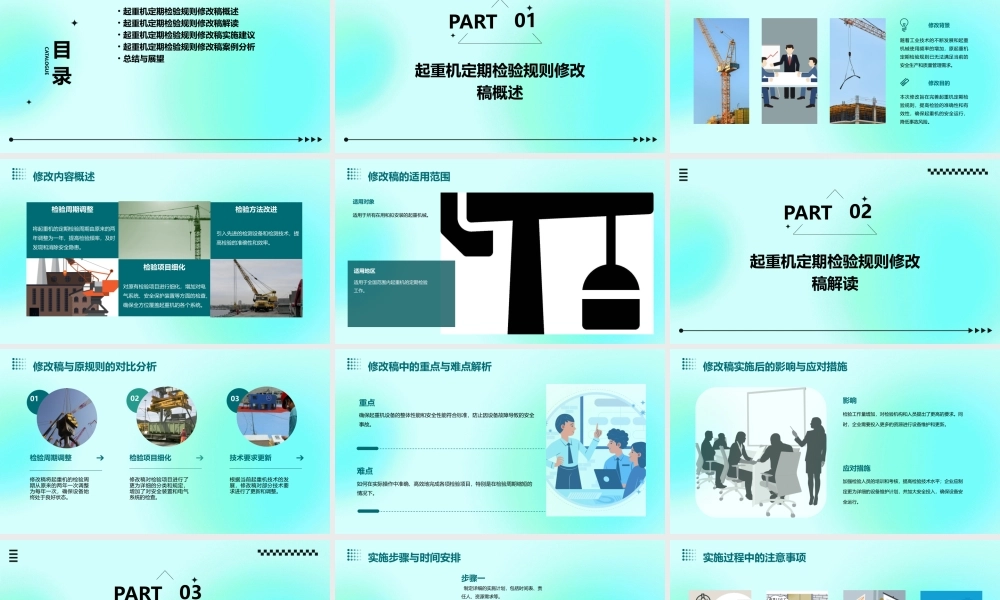 起重机定期检验规则修改稿课件