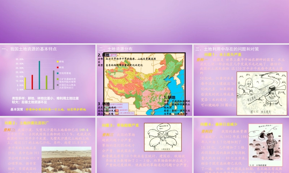 八年级地理上册(第三章 中国的自然资源)课件2 新人教版 课件