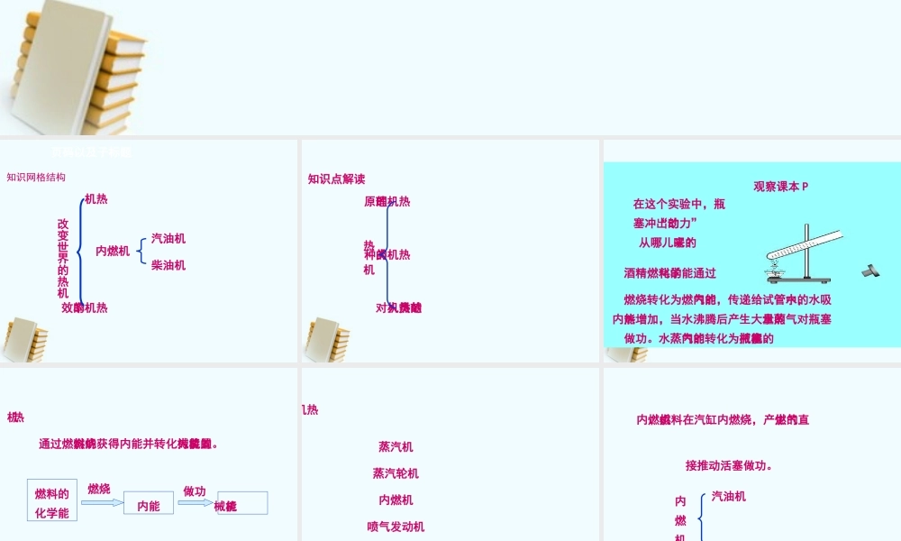 九年级物理上册 第二章(改变世界的热机)课件 教科版  课件