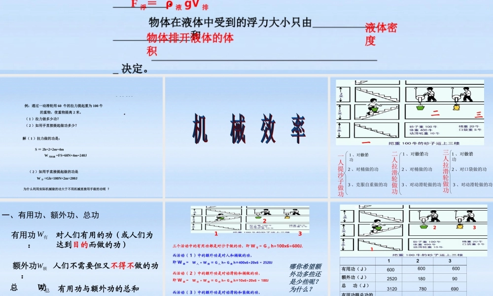 九年级物理 第十五章功和机械能第二节 机械效率课件 人教新课标版 课件