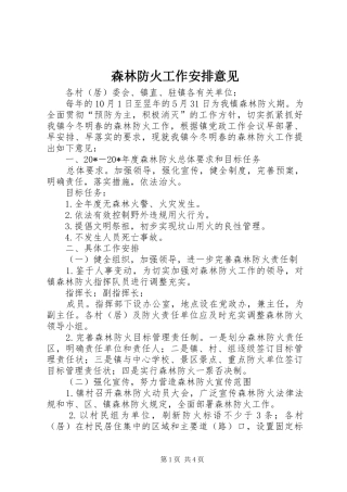 森林防火工作安排意见