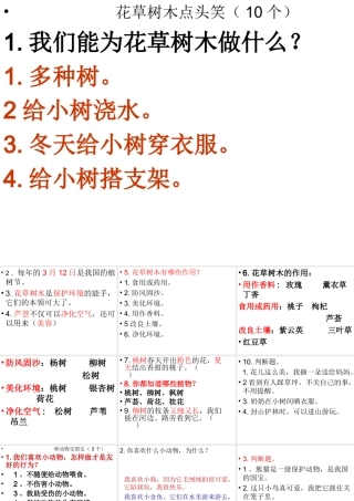 页复习题课件