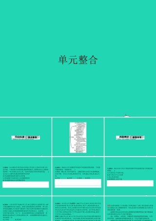 八年级政治下册 第四单元 劳动创造世界单元整合课件 教科版 课件