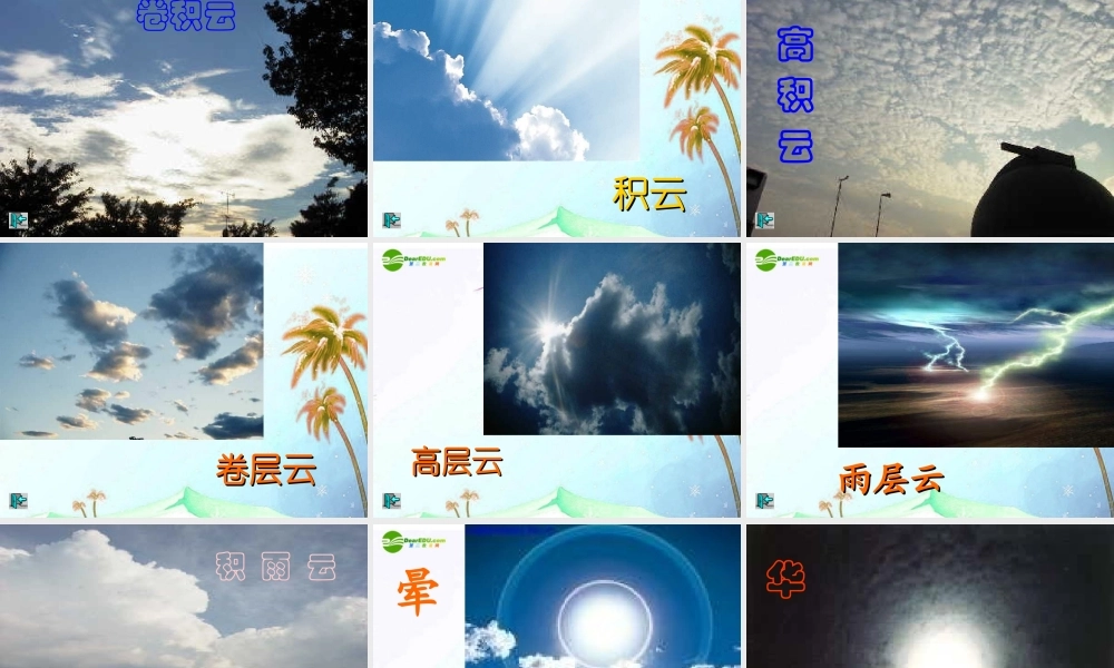 七年级语文上册 第四单元第17课(看云识天气)课件 人教新课标版 课件