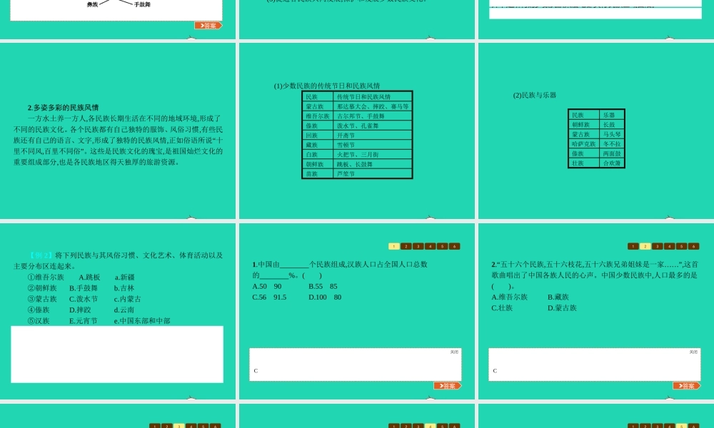 八年级地理上册 1.4 中国的民族课件 (新版)湘教版 课件