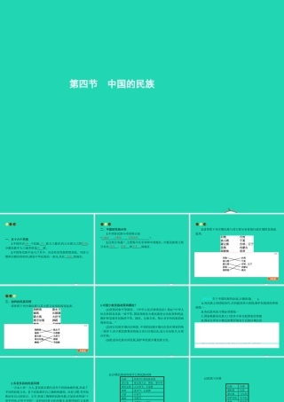 八年级地理上册 1.4 中国的民族课件 (新版)湘教版 课件