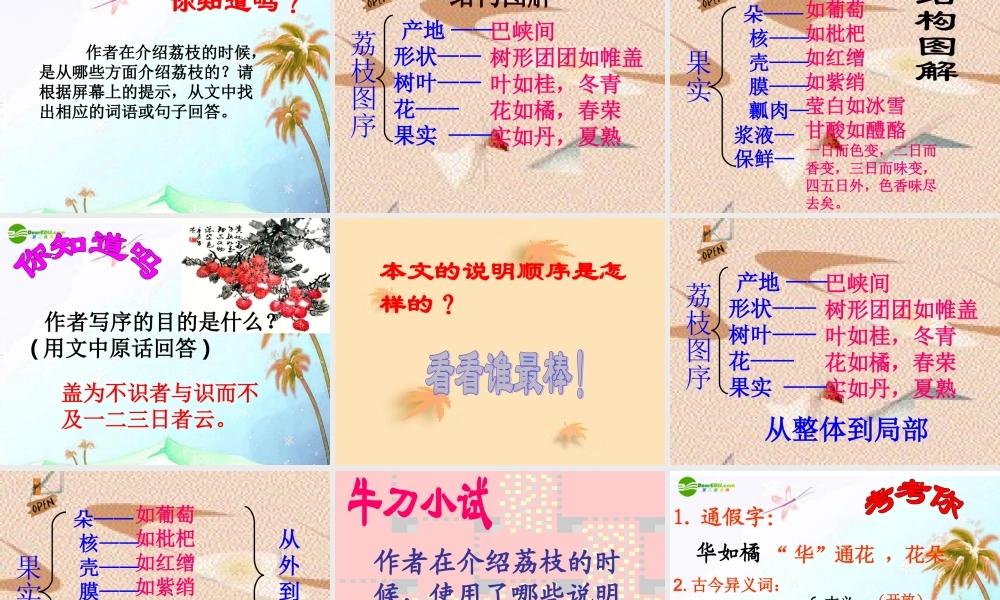 八年级语文下册(荔枝图序)课件 北师大版 课件