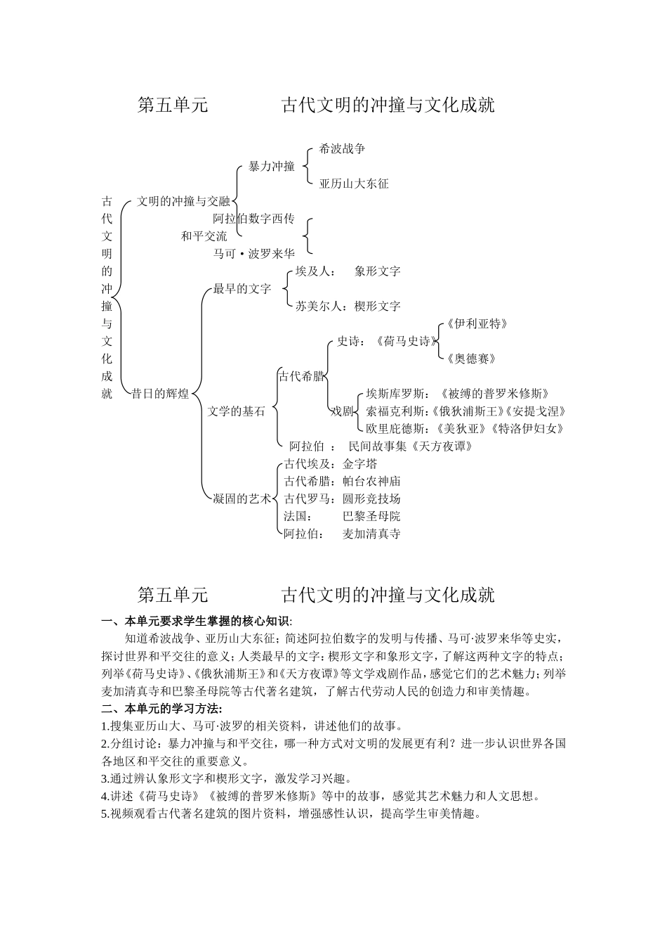 第五单元古代文明的冲撞与文化成就_第1页