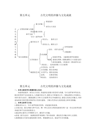 第五单元古代文明的冲撞与文化成就