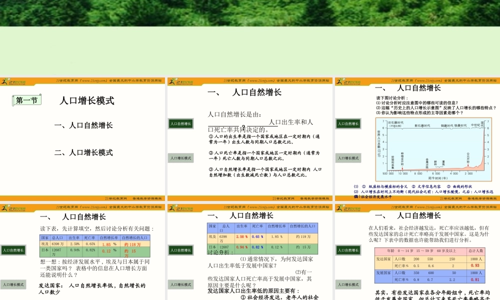 地理：11《人口增长模式》课件（湘教版必修2）