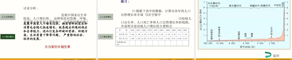地理：11《人口增长模式》课件（湘教版必修2）